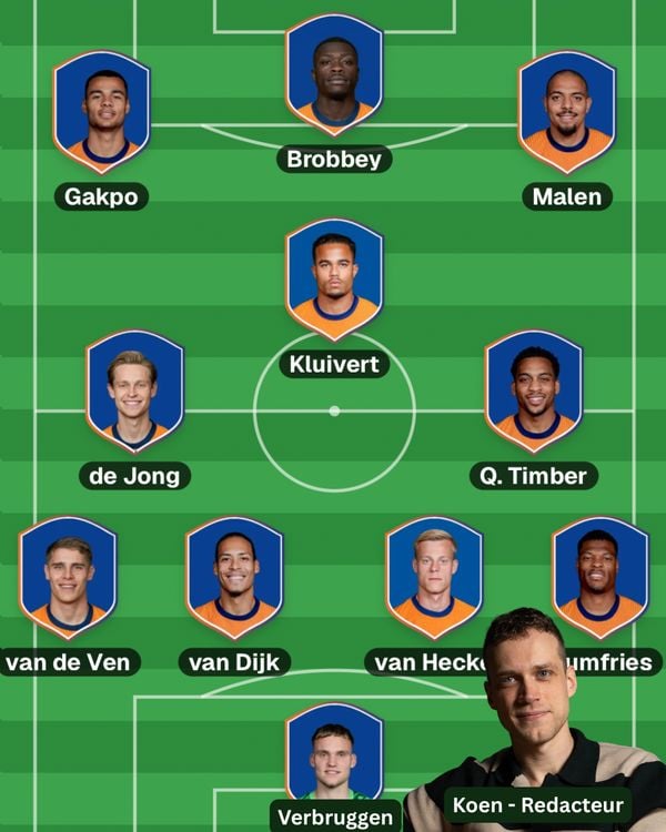 beste oranje opstelling koen wek 2026 nederland japan