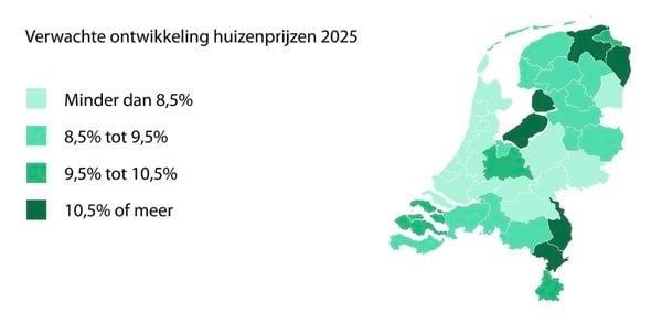 Huizenprijzen regio's