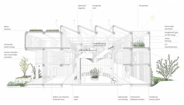 almere, architectuur, natural pavilion, international architecture awards
