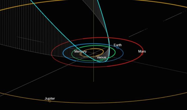 Komeet, C-2023-A3
