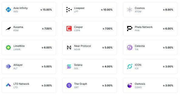 passief inkomen vergaren met crypto staking en deze tokens zijn beschikbaar op bitvavo