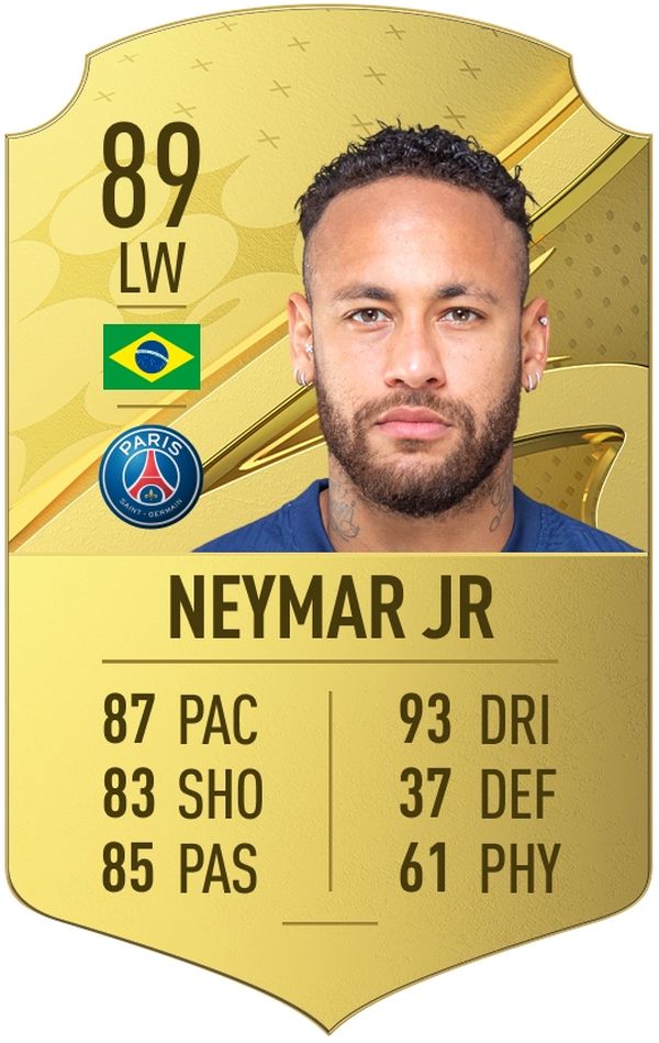 Neymar, FIFA 23, beste spelers
