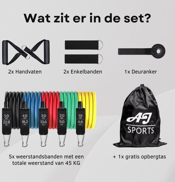 weerstandbanden thuis trainen thuisgym korting black friday