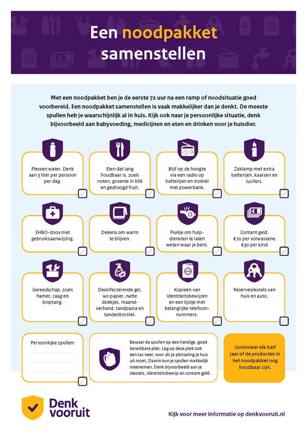 noodpakket korting voordeling aanbieding (2)
