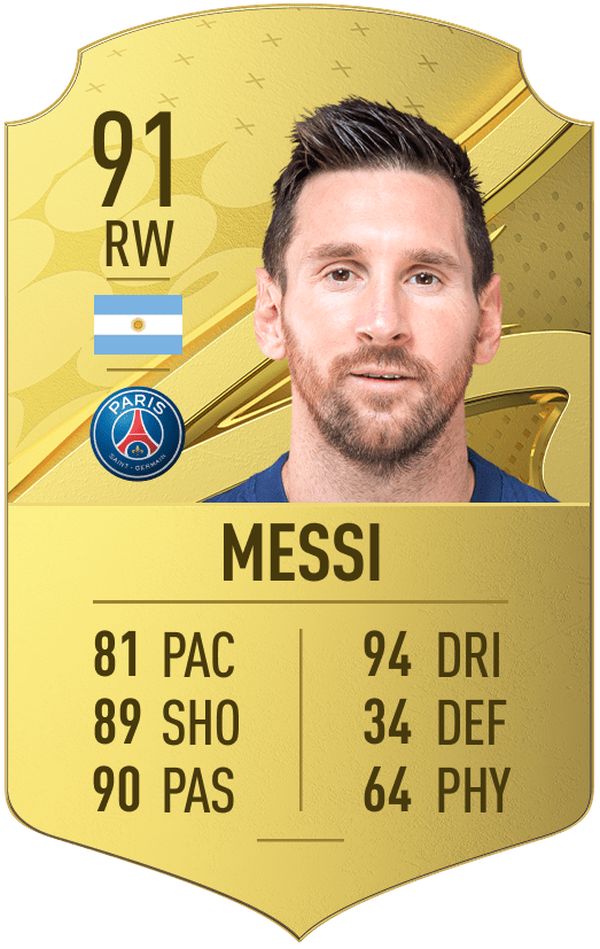 Lionel Messi, FIFA 23, beste spelers