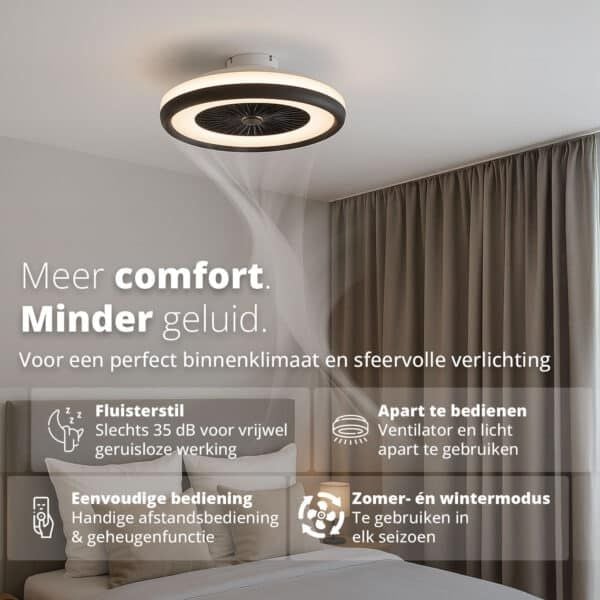 flinq lumifan ventilator plafondlamp design 70's hitte zomer korting