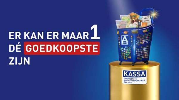 Goedkoopste laagste prijs-belofte