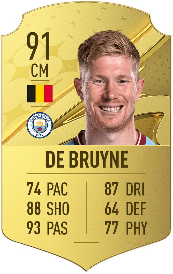 Kevin De Bruyne, FIFA 23, beste spelers