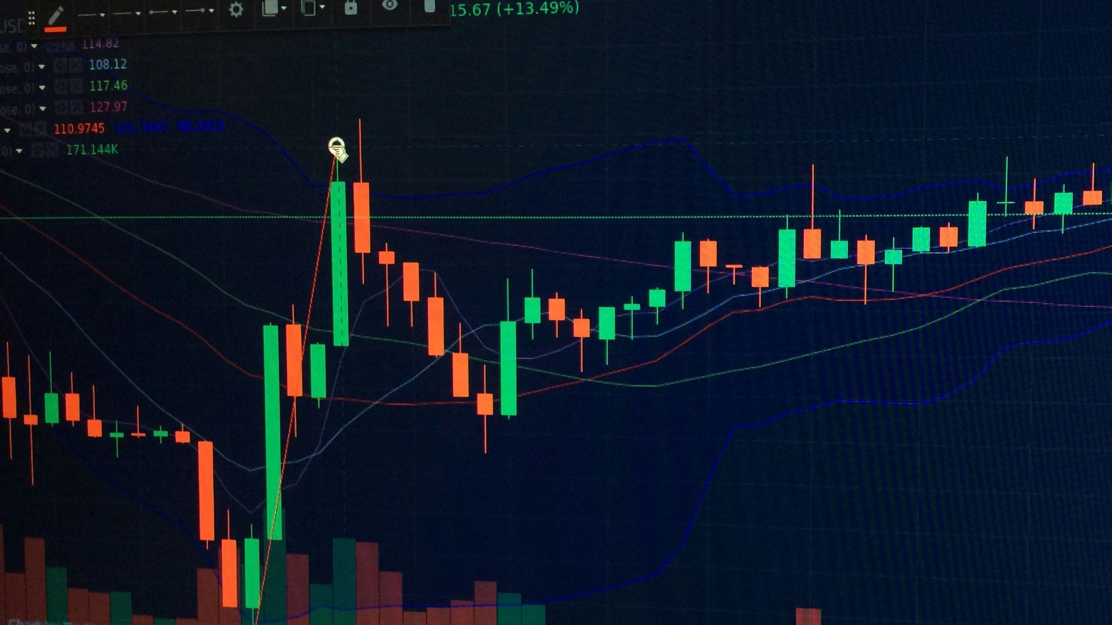 De 3 x 25 exitstrategie stelt crypto-winst veilig met ruimte voor meer