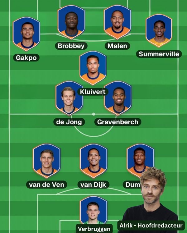 beste opstelling oranje nederland japan wk 2026 alrik