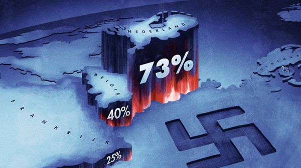 73 procent oorlogsdocumentaire bevrijdingsdag gratis NPO