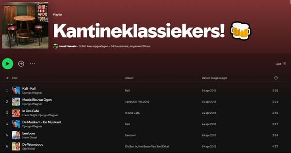 spotify geld verdienen populaire playlist