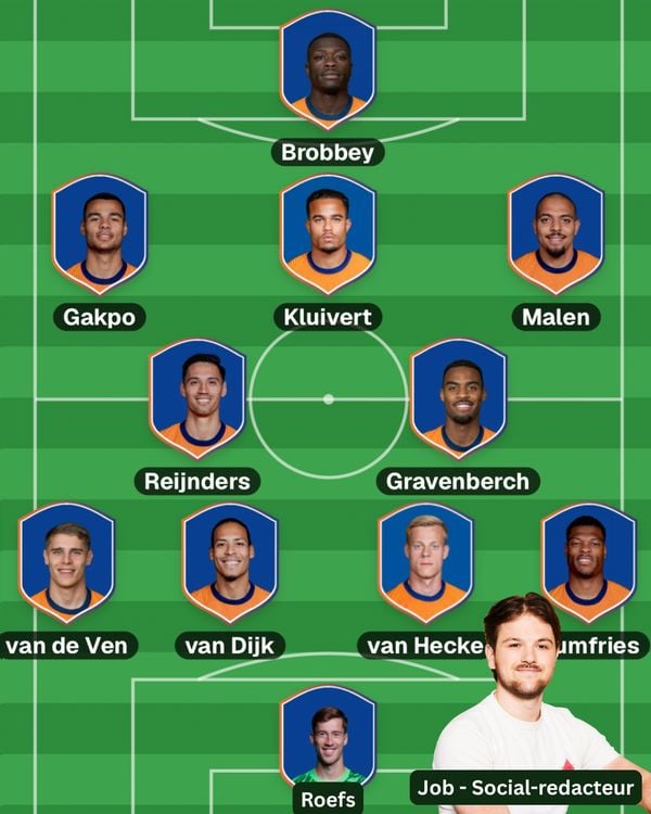 beste opstelling wk 2026 nederland japan oranje job