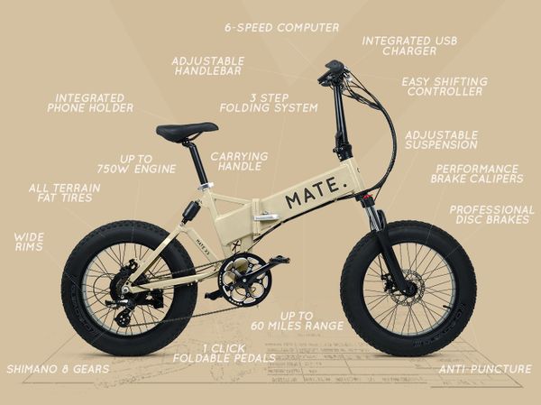 Elektrische Mate X opvouwbare e-bike