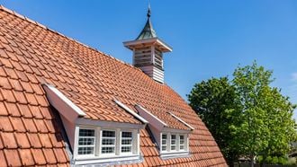 Funda-kerk voor €4 ton te koop als huis in Amsterdamse Schoolstijl