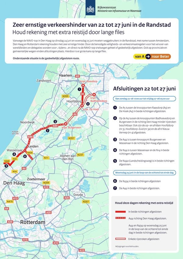 NAVO-top factsheet alle snelwegen dicht