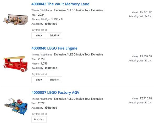 4000046 LEGO Inside Tour Anniversary Collection!