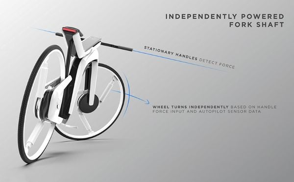 tesla model b, elektrische fiets, e-bike, stuur