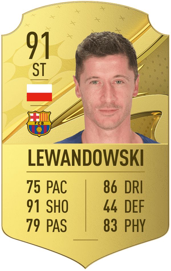 Robert Lewandowski, FIFA 23, beste spelers