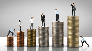 Het mediaan salaris per provincie met €531 verschil arm en rijk