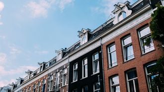 huizenprijs provincie corop-regio nvm nederland kwartaal 3 2026
