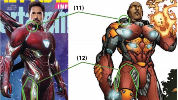 Marvel Rechtszaak Iron Man gejat