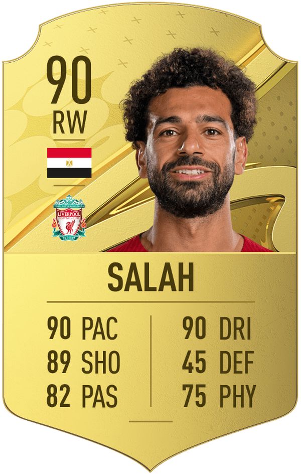 Salah, FIFA 23, beste spelers