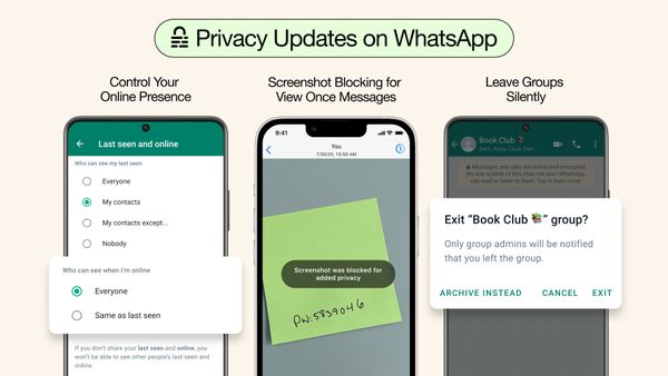 Whatsapp features privacy