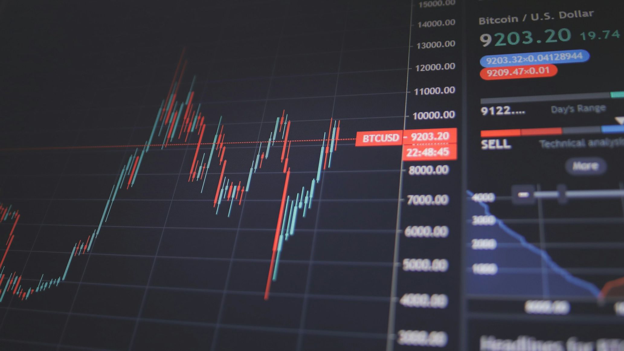 Investeren met bots: voor- en nadelen van automatisch (ver)kopen