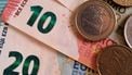Het minimumloon per maand in 2025 bij 36, 38 of 40 uur per week