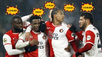 Het verschil tussen Feyenoord en NEC in transferwaarde 2024